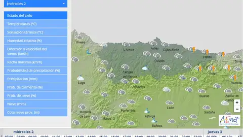 Las lluvias siguen siendo protagonistas Las lluvias siguen siendo protagonistas