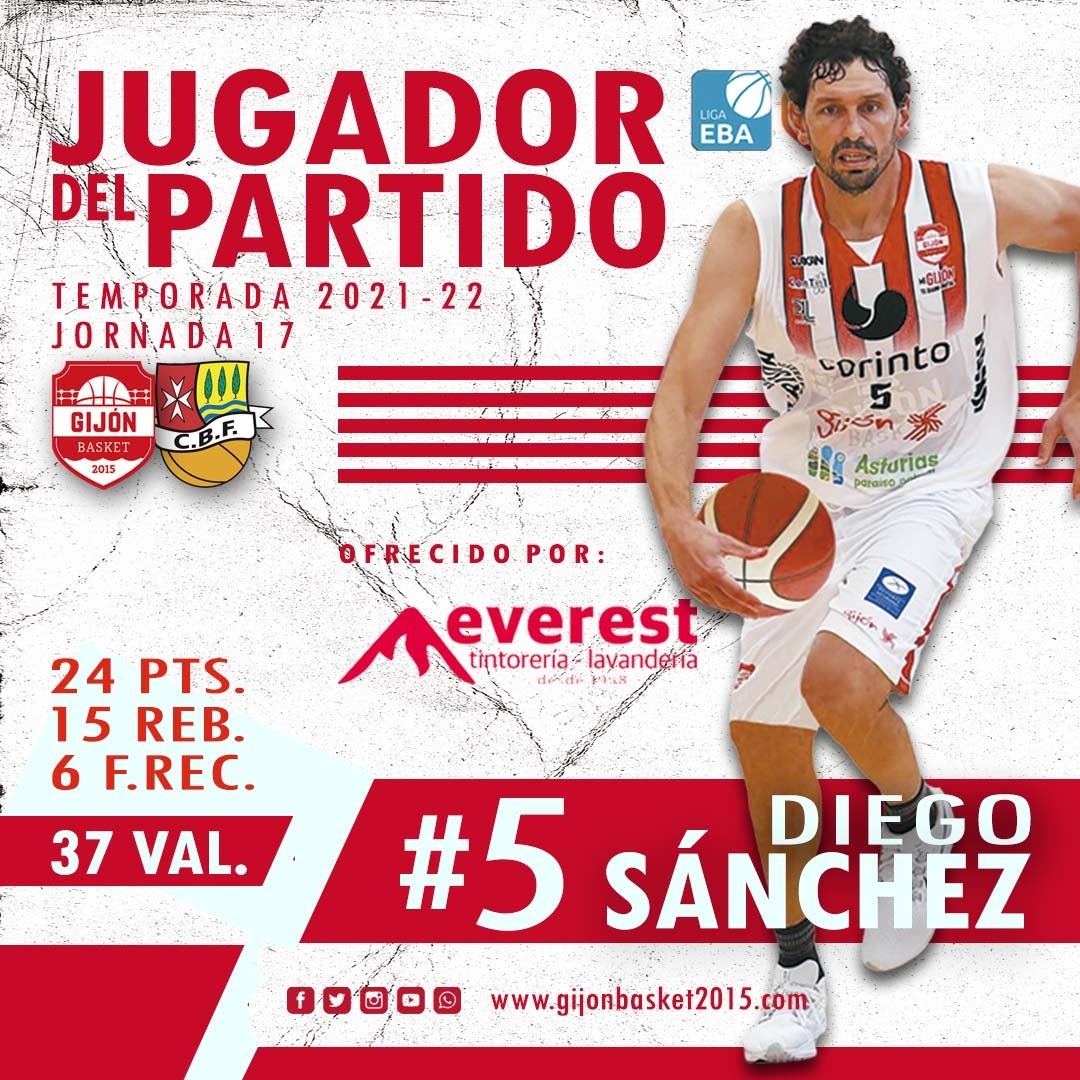 Gijón Basket, a por la confirmación Gijón Basket, a por la confirmación