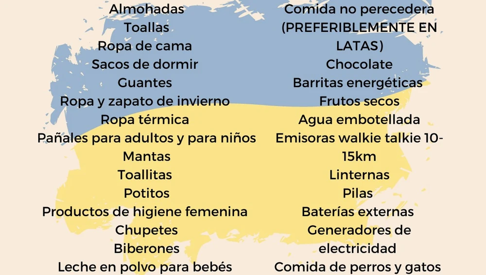 productos para ucrania productos para ucrania