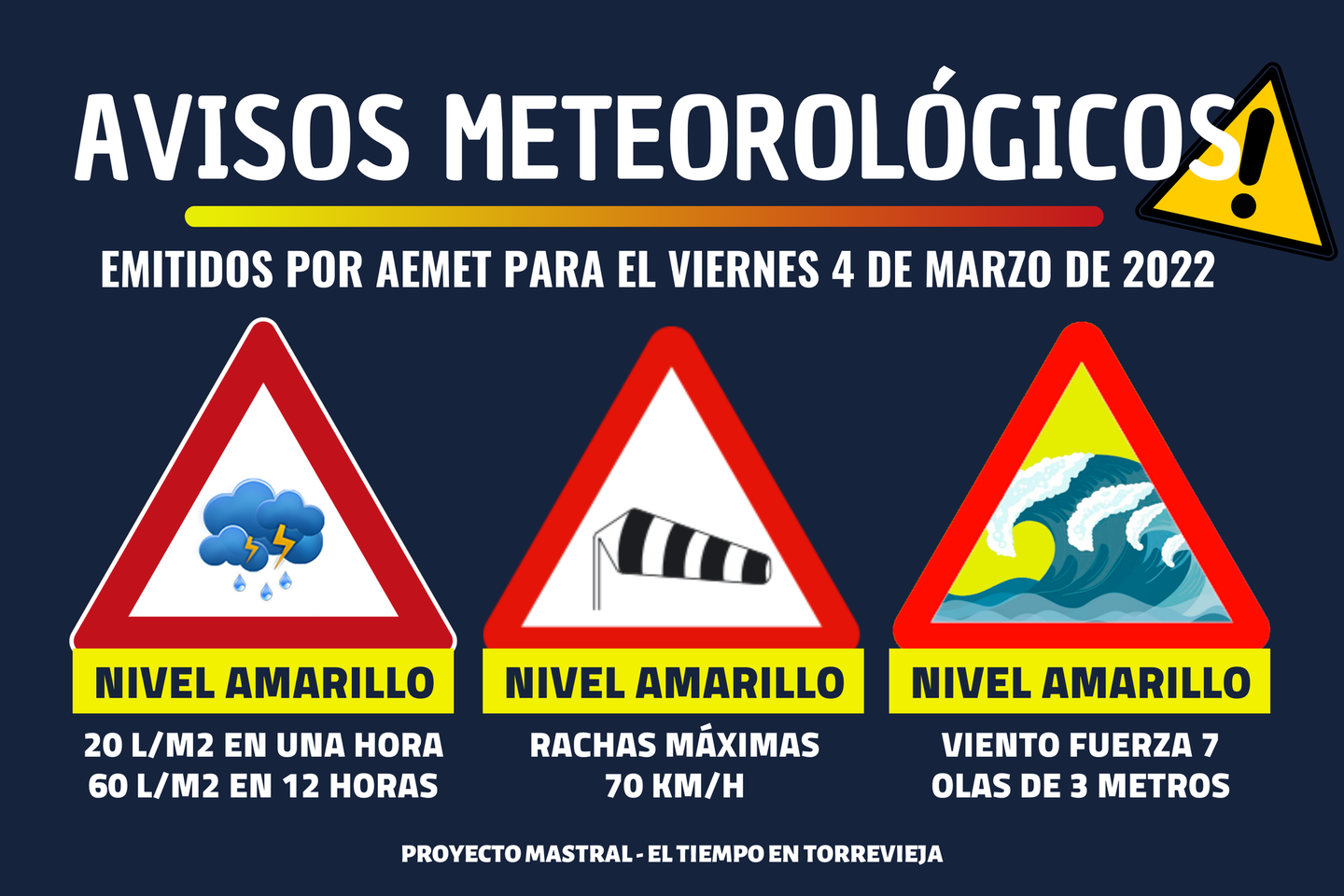 Activado aviso amarillo por lluvias para esta noche y mañana Activado aviso amarillo por lluvias para esta noche y mañana