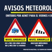 Activado aviso amarillo por lluvias para esta noche y mañana 