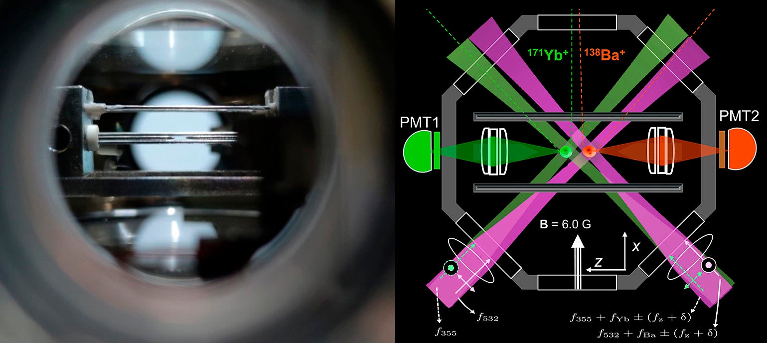 Experimentos secretos Experimentos secretos