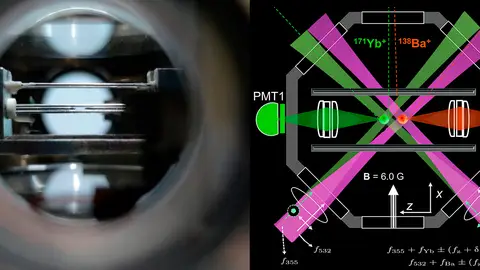 Primer experimento de contextualidad cuantica sin escapatorias Primer experimento de contextualidad cuantica sin escapatorias