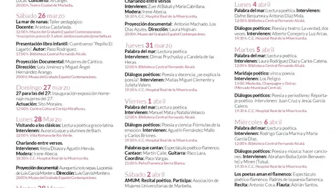 Marpoéica 2022 Marpoéica 2022