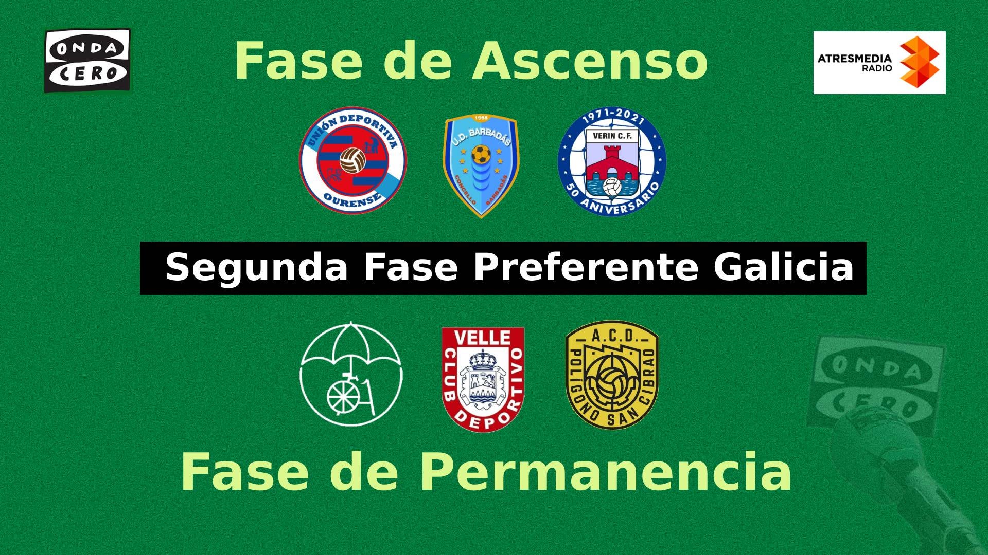 Así es la segunda fase de la Preferente Galicia Así es la segunda fase de la Preferente Galicia