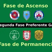 Así es la segunda fase de la Preferente Galicia Así es la segunda fase de la Preferente Galicia