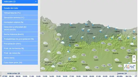 Las lluvias sólo llegan a la Cordillera Las lluvias sólo llegan a la Cordillera