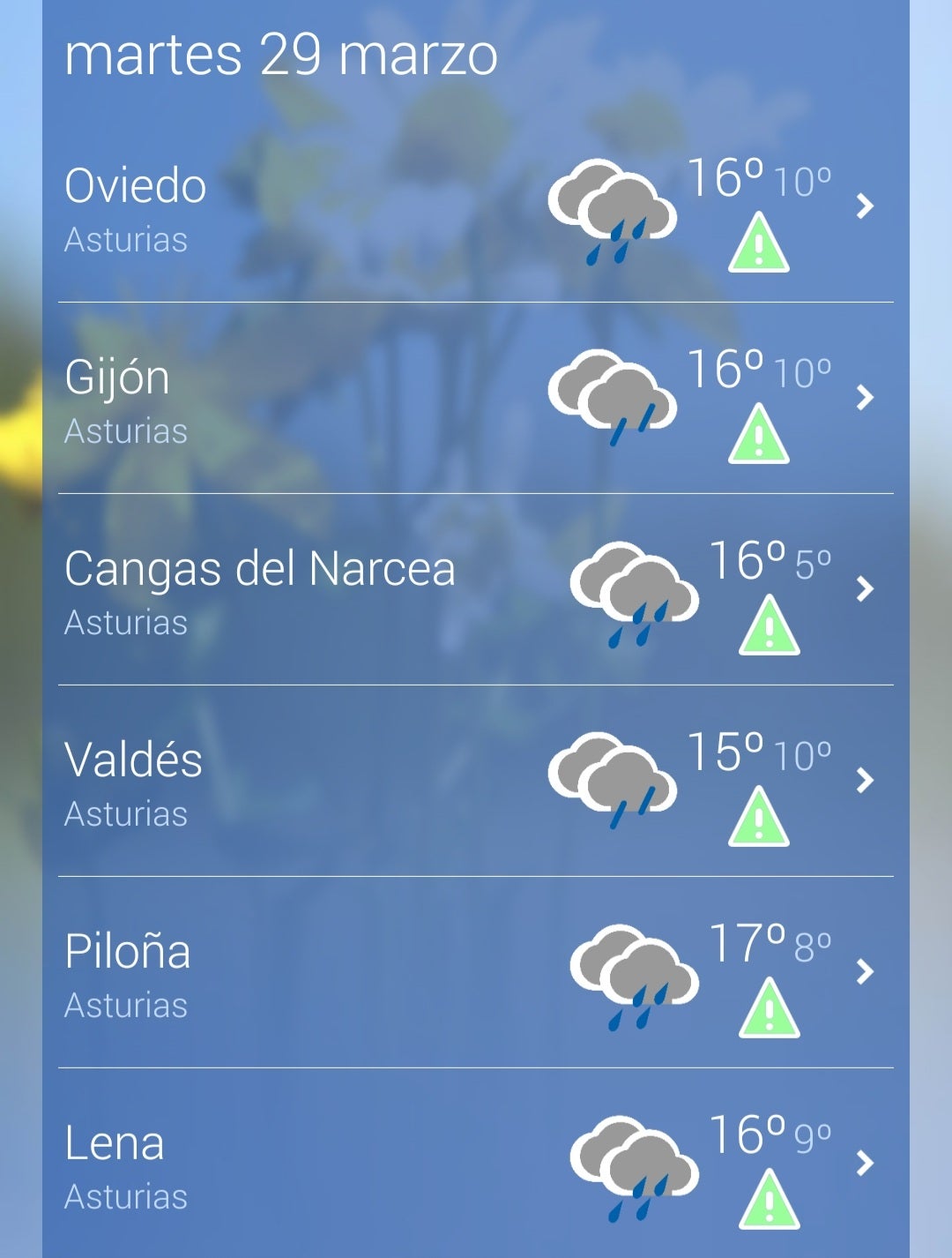 Lluvias y máximas de 16º en Asturias Lluvias y máximas de 16º en Asturias