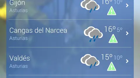 Lluvias y máximas de 16º en Asturias Lluvias y máximas de 16º en Asturias