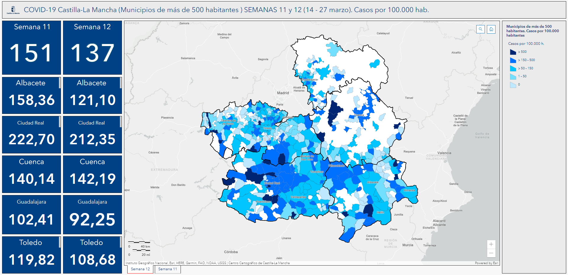 Casi un tercio de los municipios de Ciudad Real están en riesgo extremo por covid Casi un tercio de los municipios de Ciudad Real están en riesgo extremo por covid