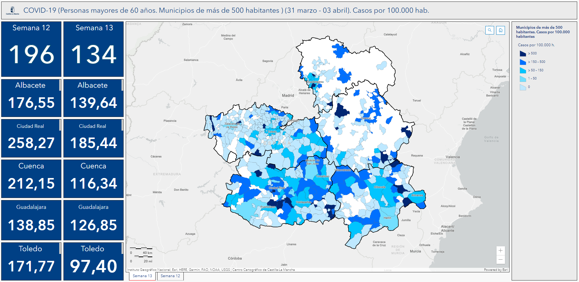 Ciudad Real registró la semana pasada 247 contagios de covid entre las personas de más de 60 años Ciudad Real registró la semana pasada 247 contagios de covid entre las personas de más de 60 años