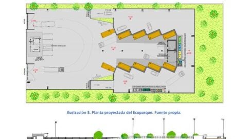 Proyecto tipo de los nuevos ecoparques