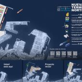 Imagen y detalles de la nueva terminal norte del puerto de València - APV