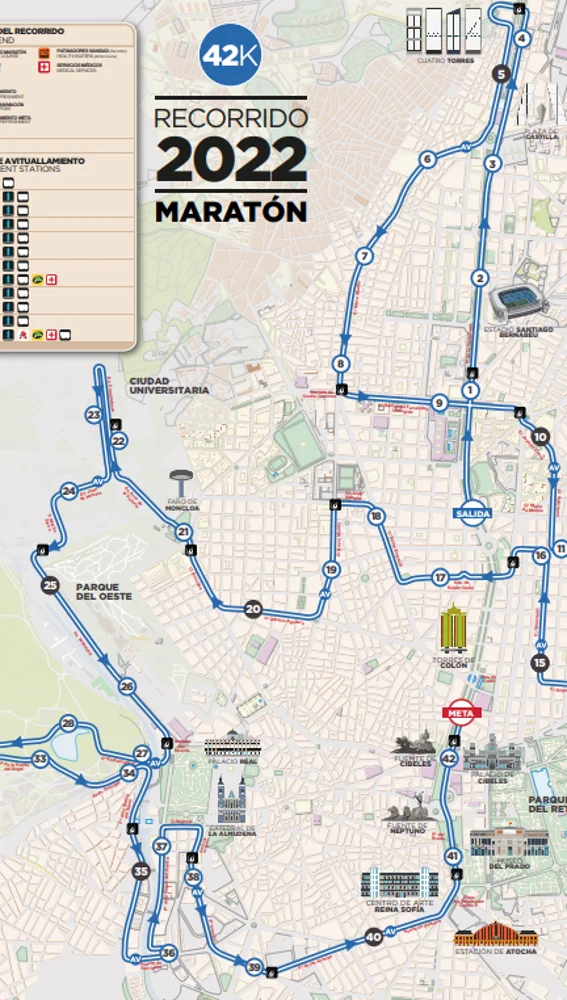 Recorrido Maratón de Madrid 2022