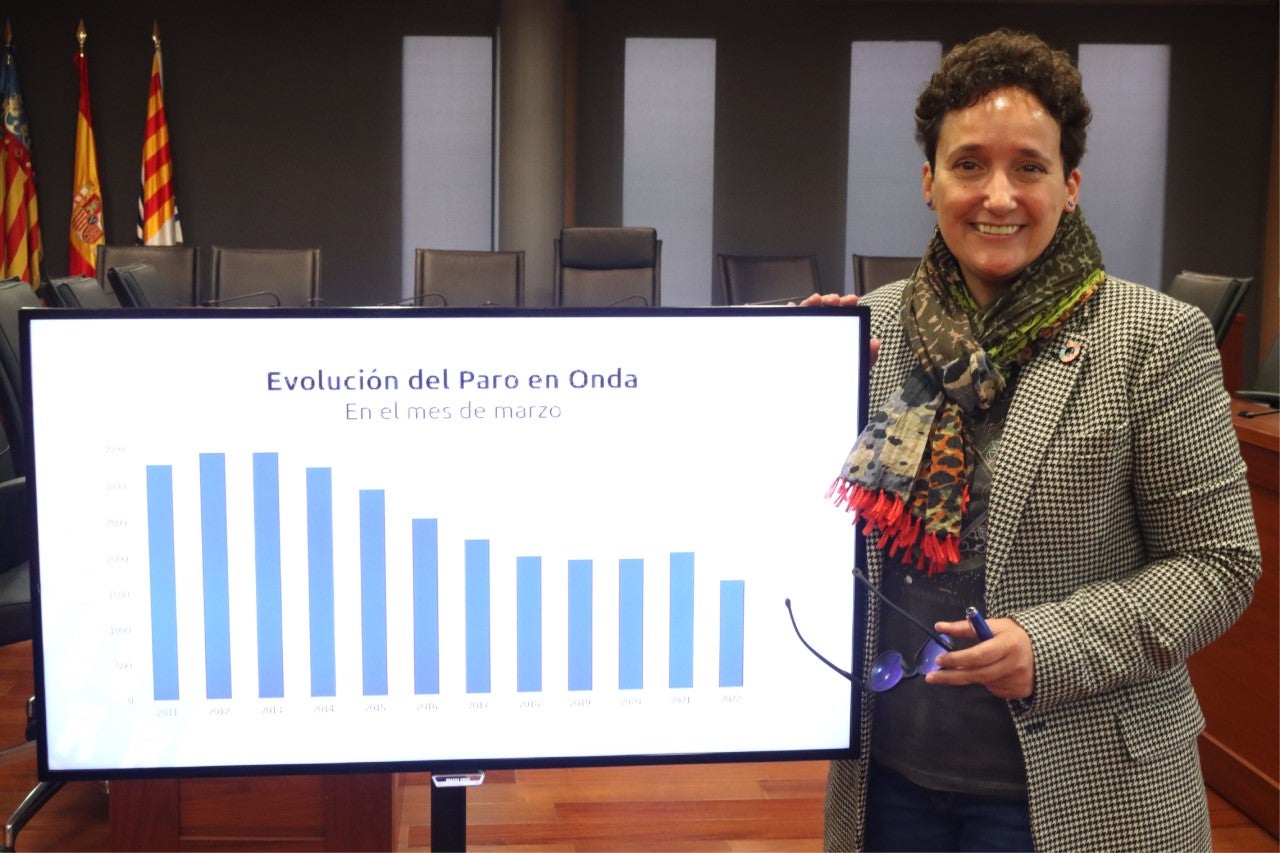 Onda consigue el mes de marzo con menos paro de los últimos 10 años Onda consigue el mes de marzo con menos paro de los últimos 10 años