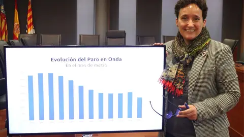 Onda consigue el mes de marzo con menos paro de los últimos 10 años Onda consigue el mes de marzo con menos paro de los últimos 10 años