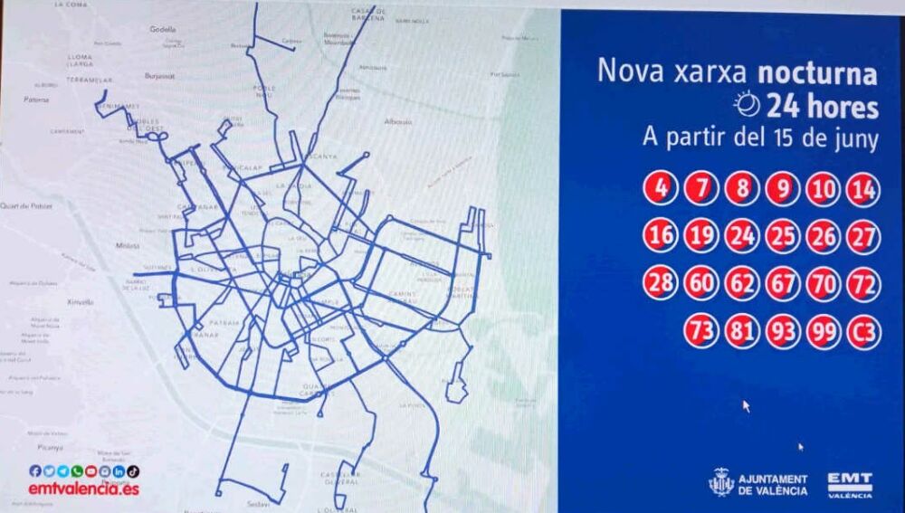 Plano de las nuevas líneas nocturnas Plano de las nuevas líneas nocturnas