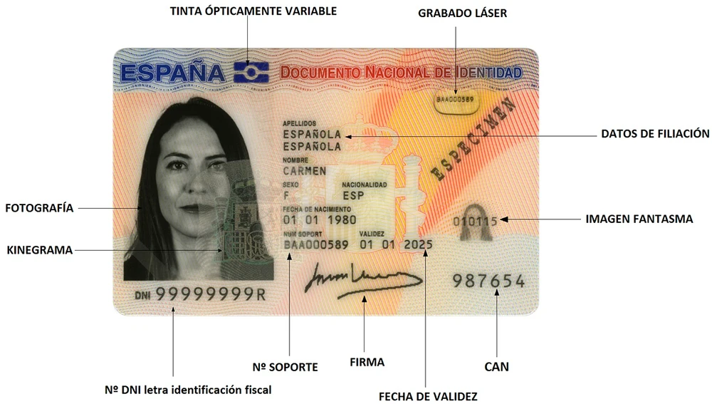 Activar DNI electrónico online: guía fácil/ policia.es