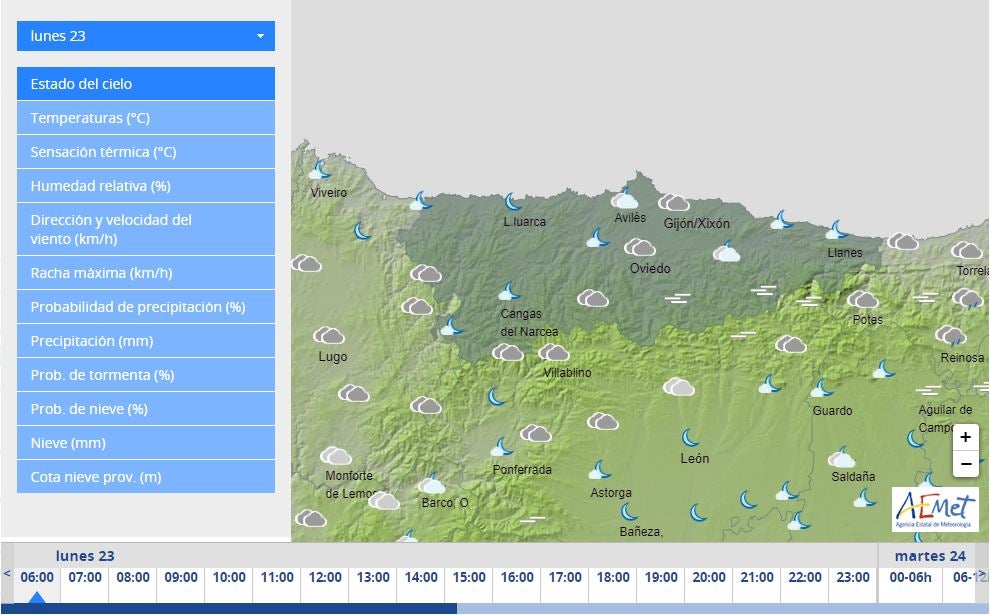 Cielos nubosos para arrancar la semana Cielos nubosos para arrancar la semana