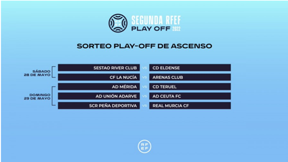 La Nucía pasa la primera cita del Play Off con solvencia y se enfrentará al Arenas Club La Nucía pasa la primera cita del Play Off con solvencia y se enfrentará al Arenas Club