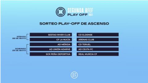 Segundo sorteo play off