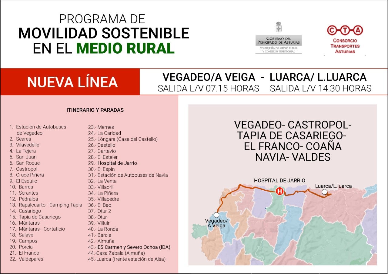 Las AMPA afirman que la ruta no esta pensada para los alumnos Las AMPA afirman que la ruta no esta pensada para los alumnos