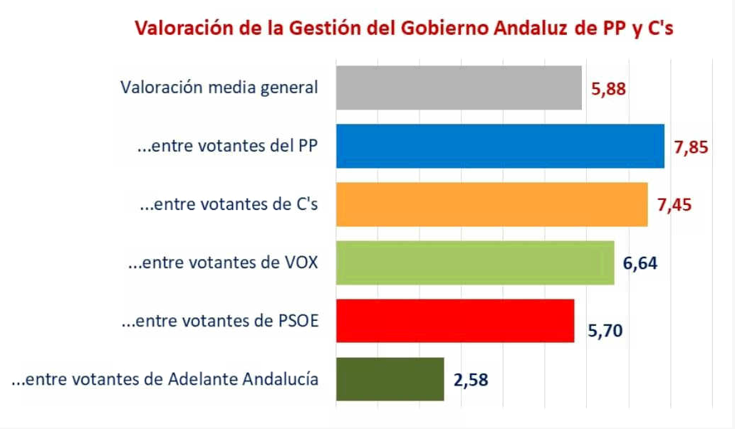 Noticias Córdoba mediodía 07/06/2022 Noticias Córdoba mediodía 07/06/2022