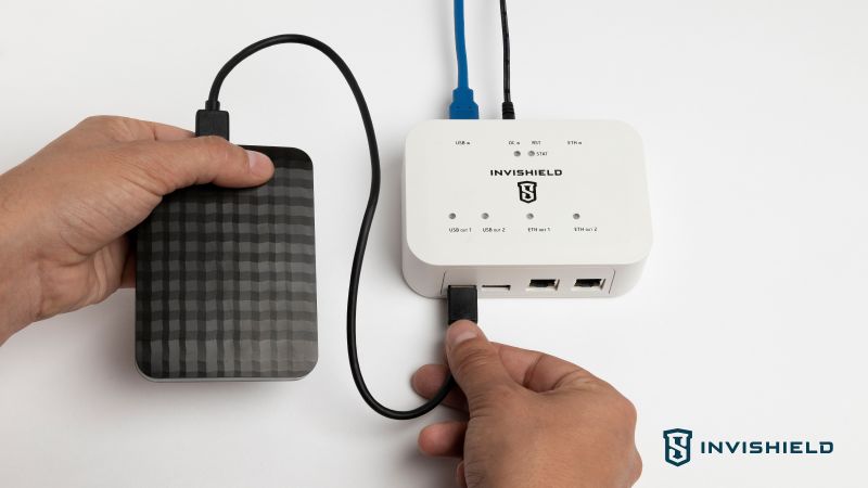 Invishield, un escudo invisible ante los ciberataques Invishield, un escudo invisible ante los ciberataques