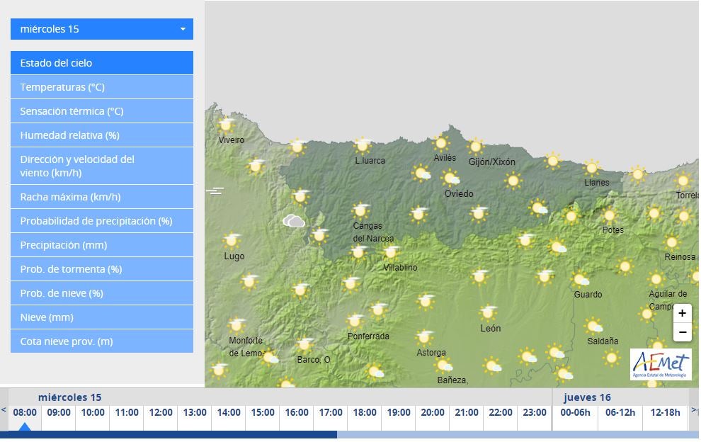 Sigue la subida de temperaturas Sigue la subida de temperaturas
