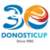 Donosti Cup Donosti Cup