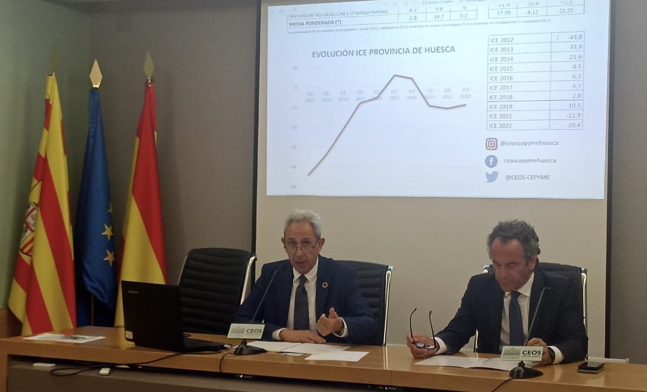 La producción no se recuperará hasta 2024 La producción no se recuperará hasta 2024