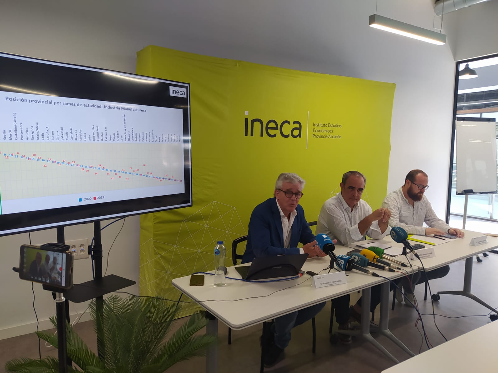 Alicante crece respecto al año 2019 pero se estanca en relación a la media nacional Alicante crece respecto al año 2019 pero se estanca en relación a la media nacional