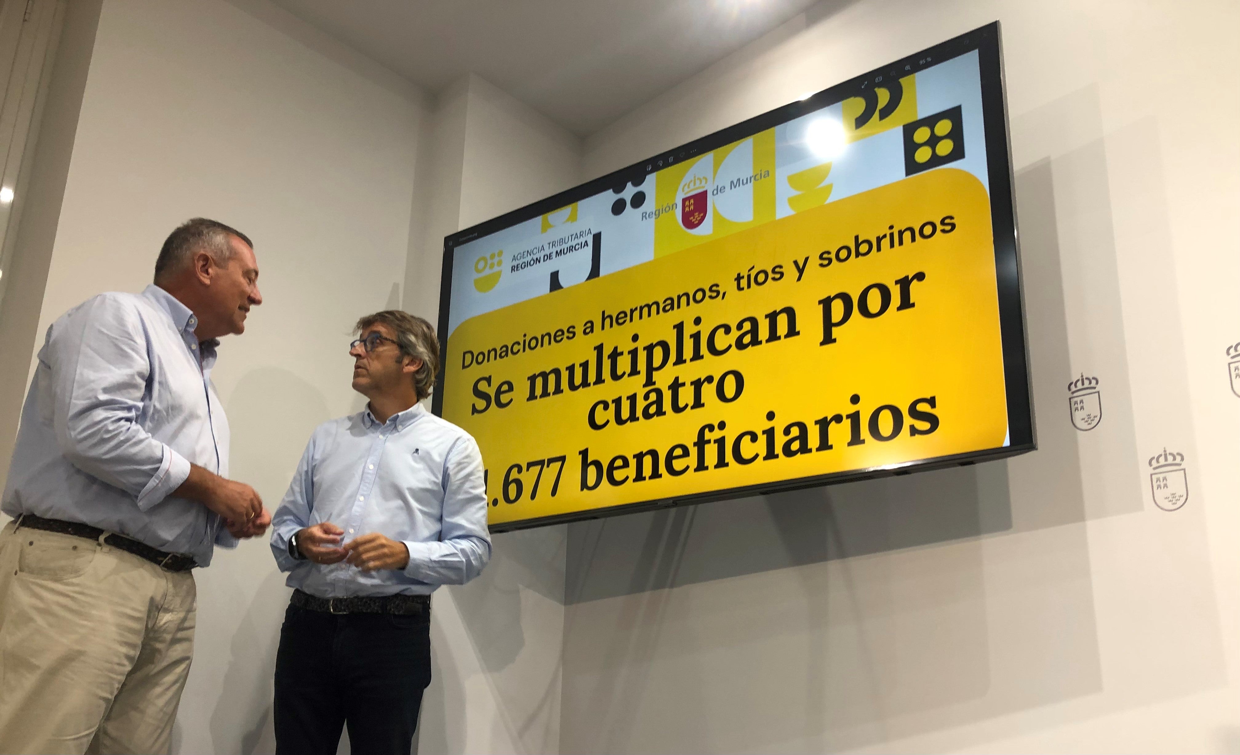 La bonificación fiscal provoca que se multipliquen las donaciones a hermanos, tíos y sobrinos La bonificación fiscal provoca que se multipliquen las donaciones a hermanos, tíos y sobrinos
