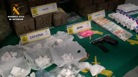Incautación Drogas Incautación Drogas