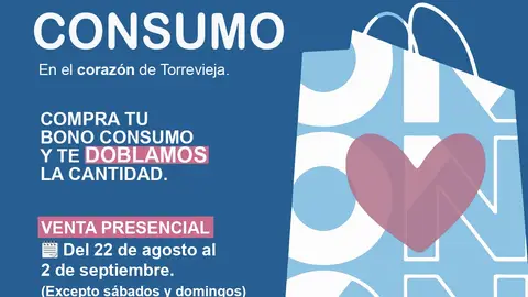 Torrevieja pone en marcha su quinta edición del Bono Consumo