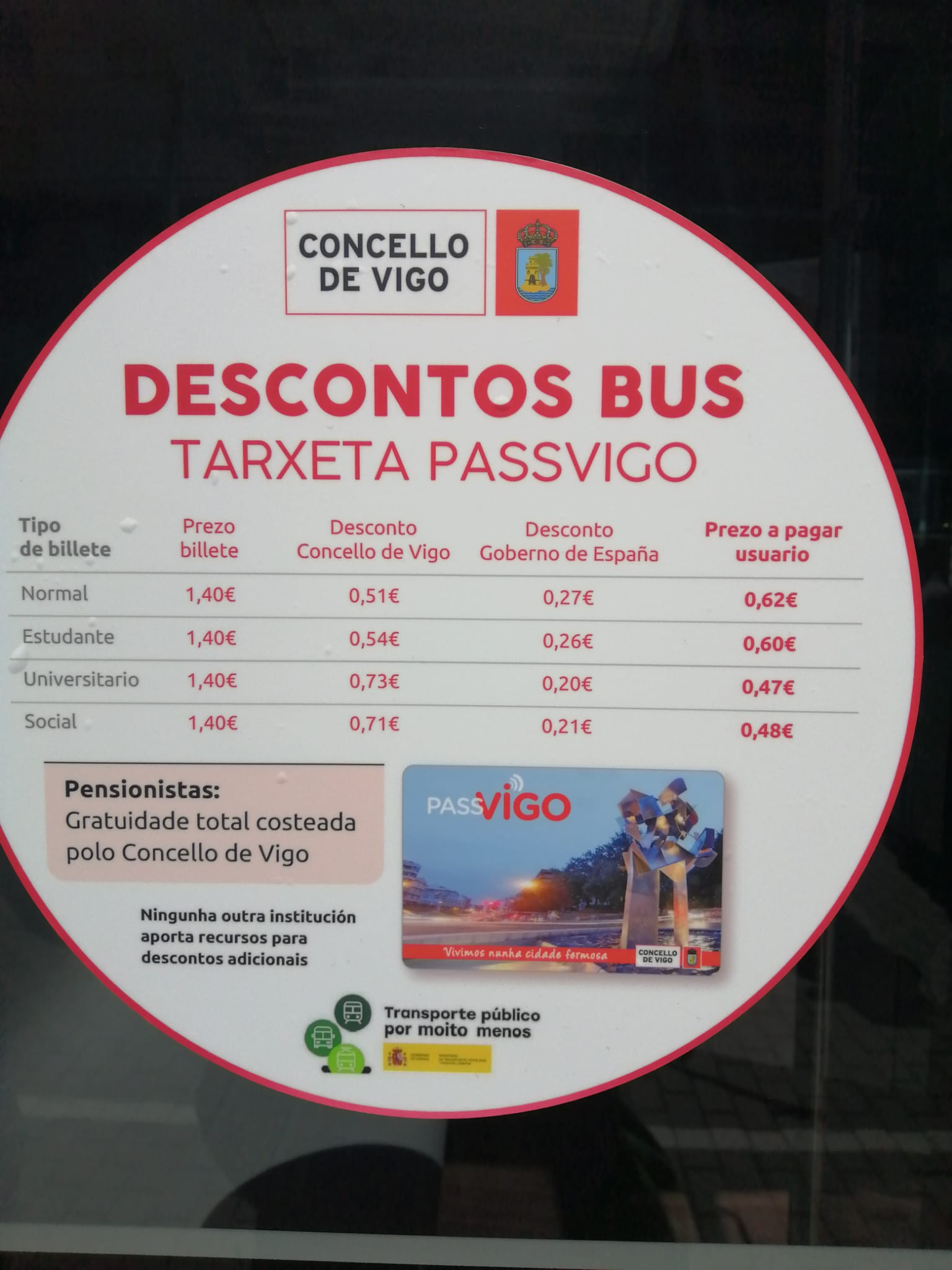 El precio del Vitrasa baja un 30%. El billete normal, con la Pass Vigo, pasa a costar 62 céntimos de euro. El precio del Vitrasa baja un 30%. El billete normal, con la Pass Vigo, pasa a costar 62 céntimos de euro.