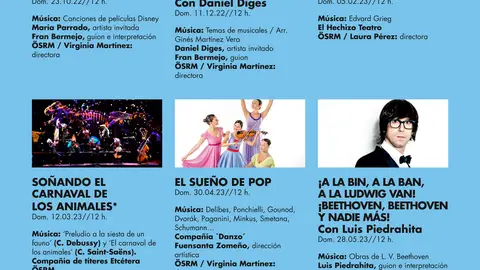 La Orquesta Sinfónica de la Región celebra 20 años de ‘Conciertos en Familia’ con María Parrado, Daniel Diges, Luis Piedrahita y talento murciano   