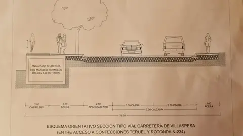 Imagen de la remodelación de la carretera de Villaspesa