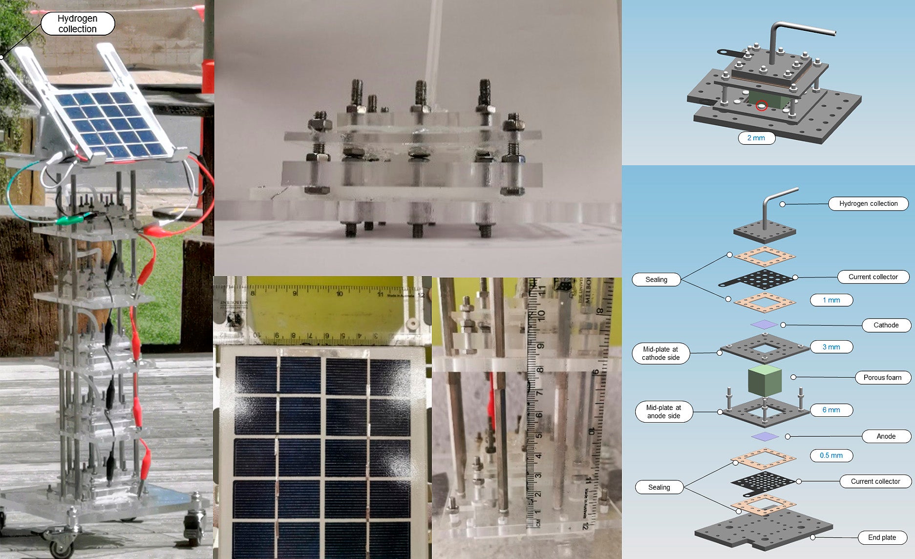 Dos nuevas plantas de hidrógeno verde en Los Santos de Maimona y Zafra generarán 60 empleos Dos nuevas plantas de hidrógeno verde en Los Santos de Maimona y Zafra generarán 60 empleos