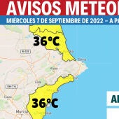 Proyecto Mastral nos informa de las altas temperaturas que hoy tendremos en nuestra comarca 