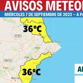 Proyecto Mastral nos informa de las altas temperaturas que hoy tendremos en nuestra comarca Proyecto Mastral nos informa de las altas temperaturas que hoy tendremos en nuestra comarca