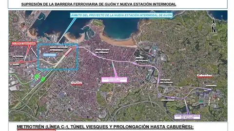 Proyecto de la estación intermodal de Gijón