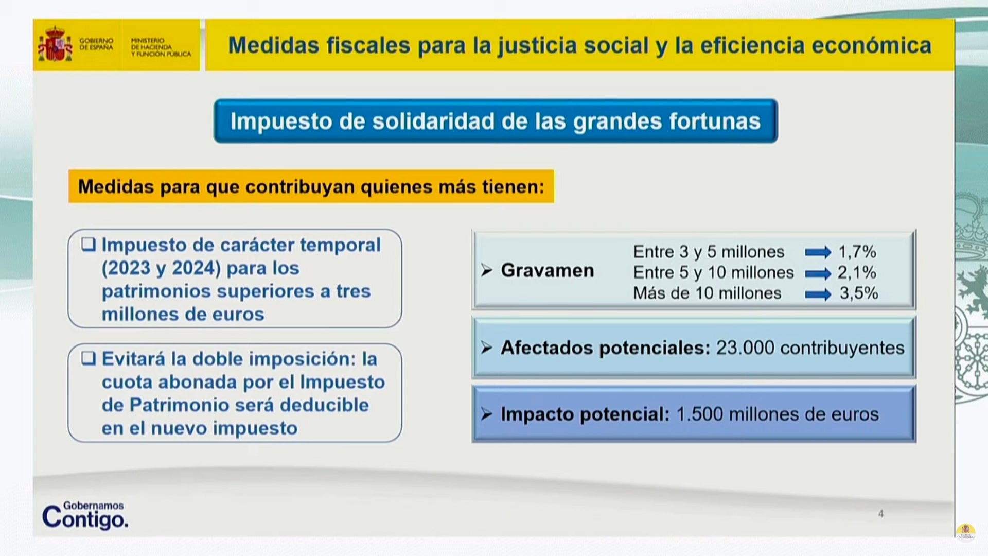 Qué es el nuevo impuesto de solidaridad: a qué rentas afecta y cuánto tendrán que pagar Qué es el nuevo impuesto de solidaridad: a qué rentas afecta y cuánto tendrán que pagar