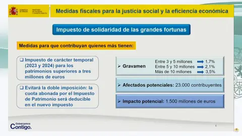 Detalle del impuesto de solidaridad que ha explicado el Ministerio de Hacienda Detalle del impuesto de solidaridad