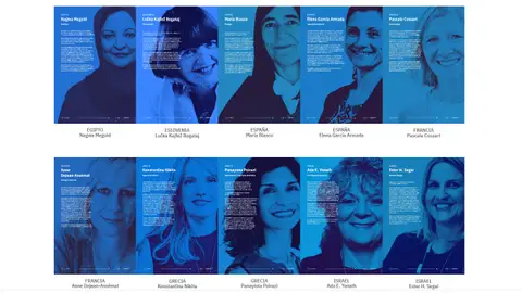 científicas la vila joiosa científicas la vila joiosa