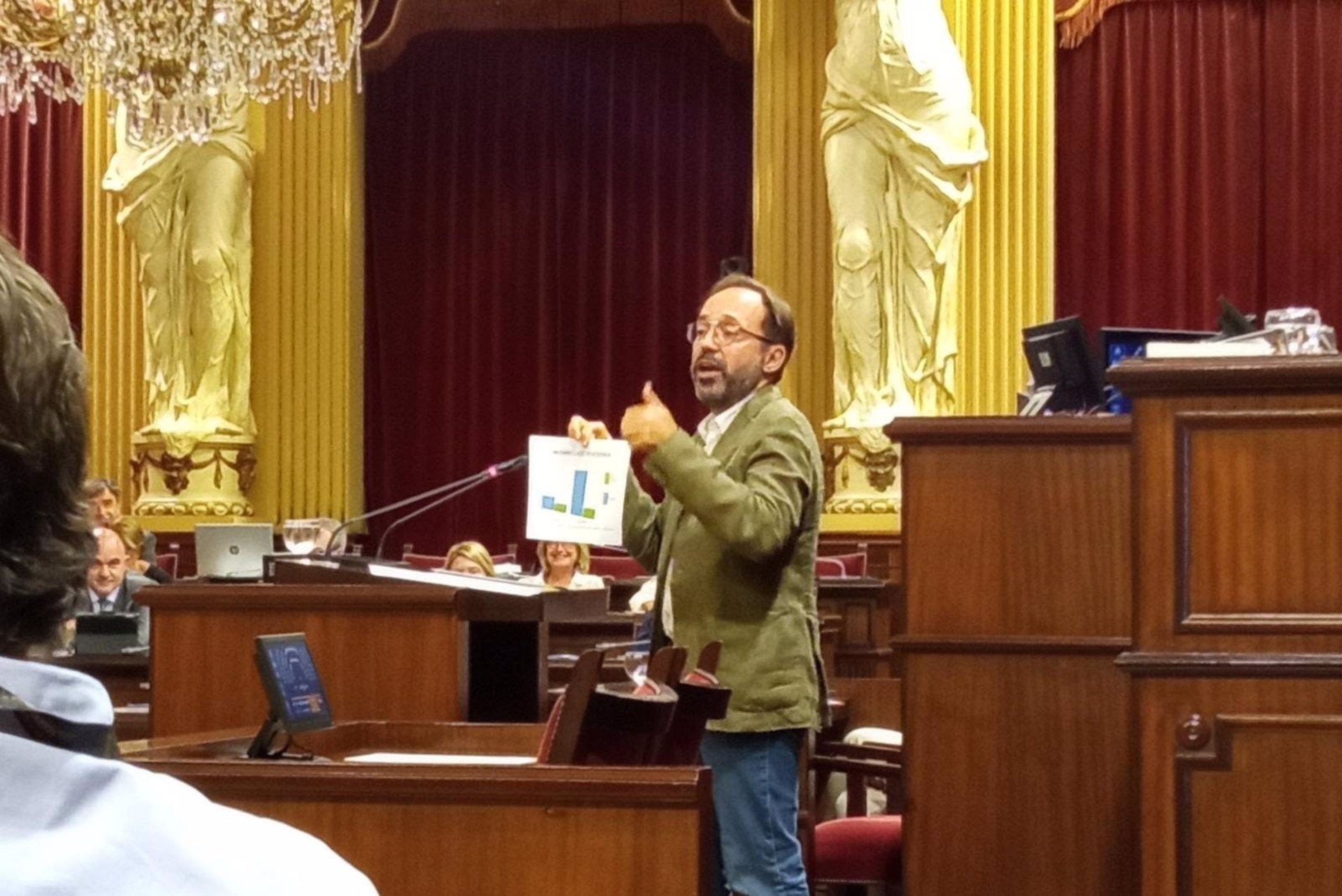 Més per Menorca censura que el Govern "solo piense en Mallorca" cuando anuncia "inversiones millonarias" Més per Menorca censura que el Govern "solo piense en Mallorca" cuando anuncia "inversiones millonarias"