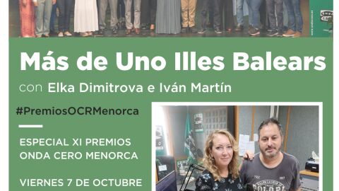 Elka Dimitrova e Iv&aacute;n Mart&iacute;n