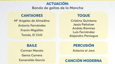 Valdepeñas por Ucrania Valdepeñas por Ucrania