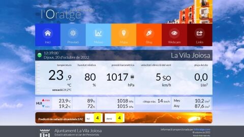 Web del Tiempo La Vila Joiosa