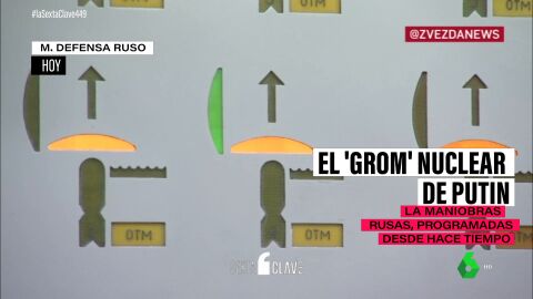 Así han sido las primeras maniobras nucleares de Rusia desde que empezó su invasión sobre Ucrania
